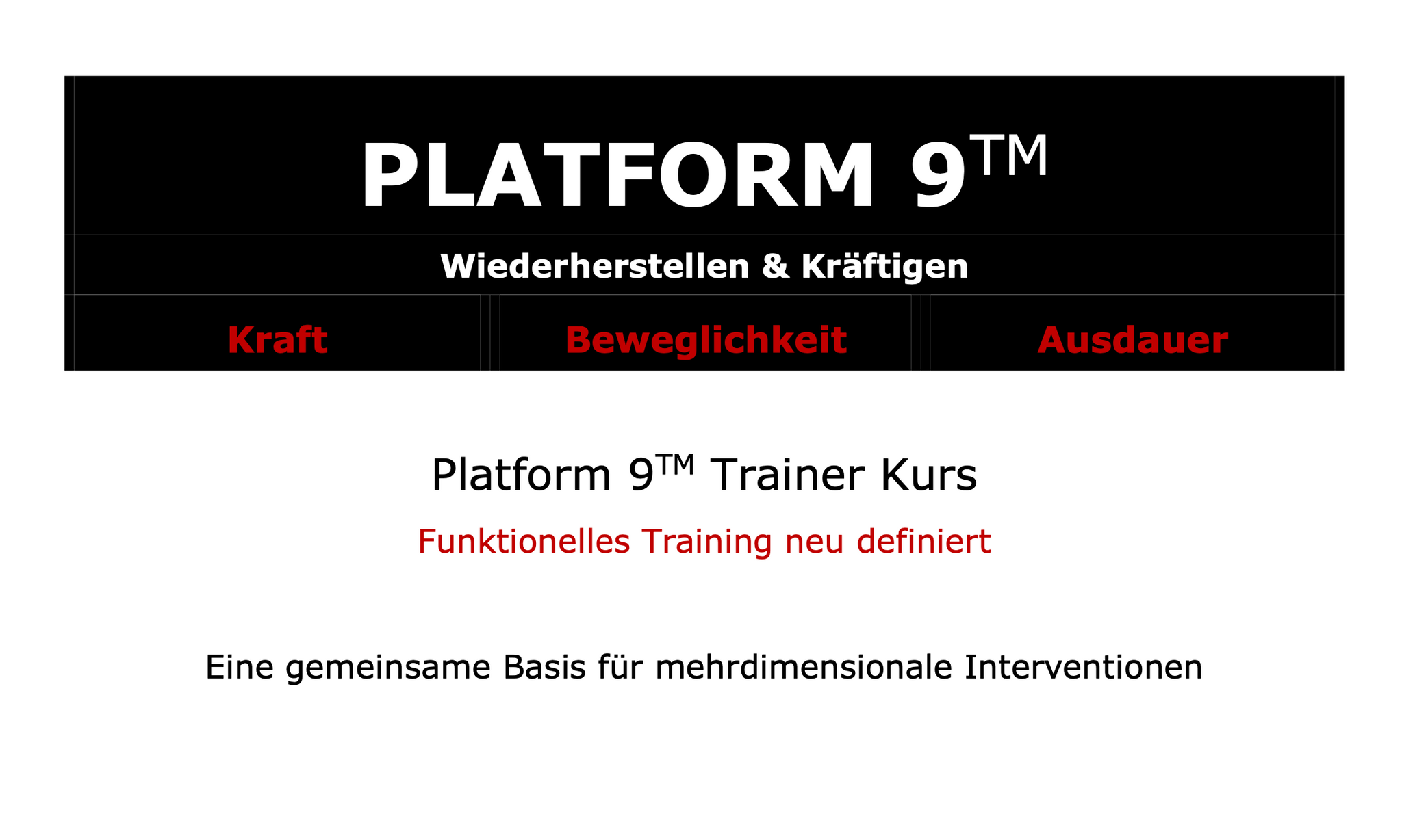 Procedos Platform 9TM Trainer Kurs information.